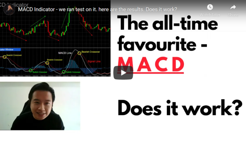 macd indicator