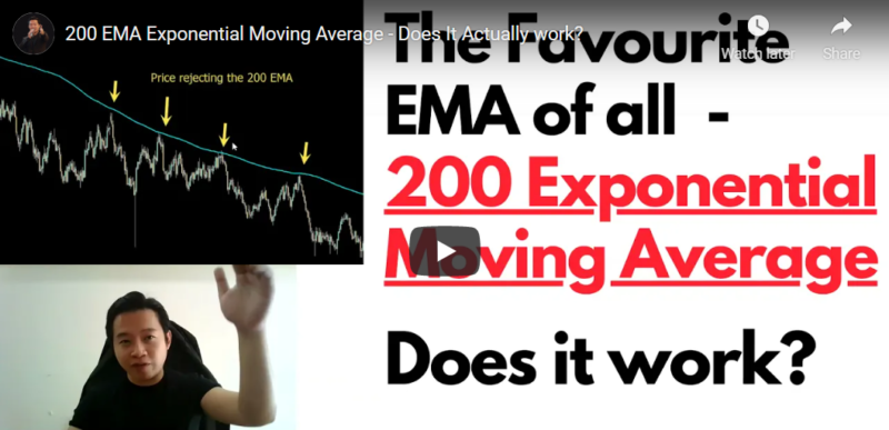 200 ema
